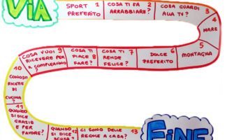 Abilità Narrative