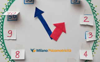 Orientamento Temporale